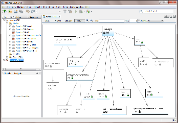 CXF Dependency Graphs generated by NetBeans